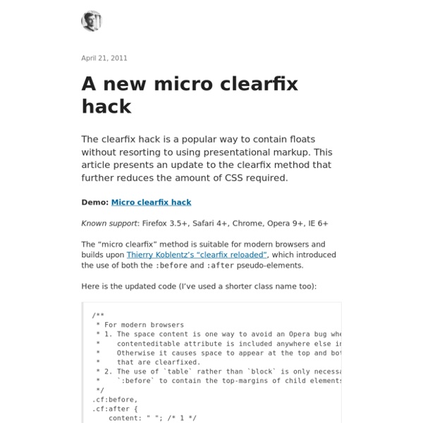 A new micro clearfix hack
