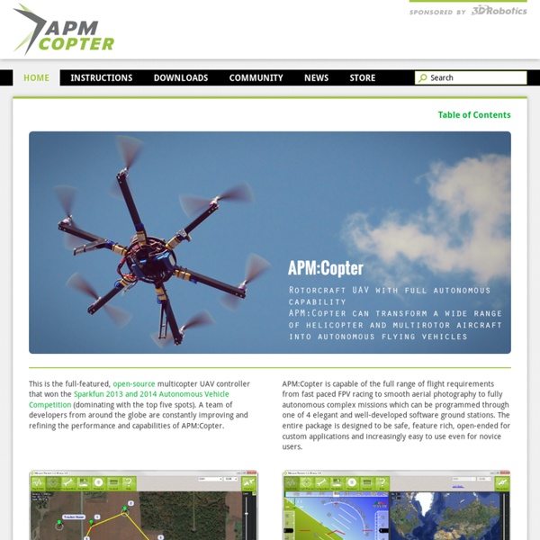 Multirotor UAV