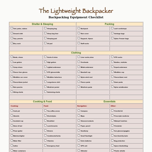 GEAR CHECKLIST