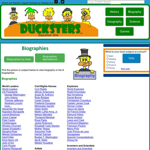 Biographies for kids: Inventors, World Leaders, Women, Civil Rights