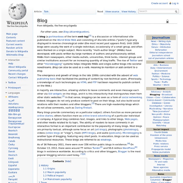 Weblog