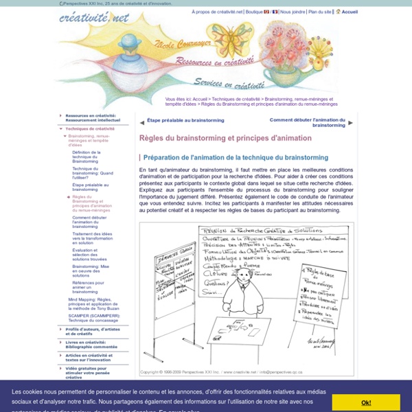 Règles du brainstorming: Préparation de l'animation avec la technique du brainstorming (Animateur, Participants)
