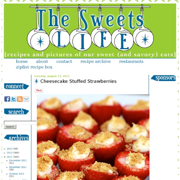 Cheesecake Stuffed Strawberries