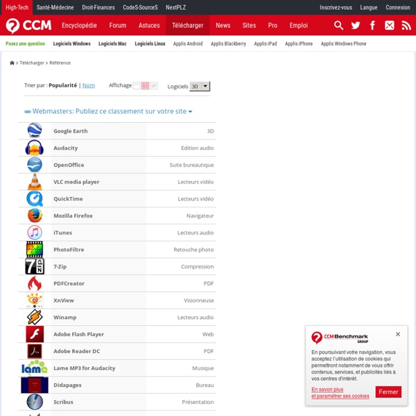 Classement des meilleurs logiciels