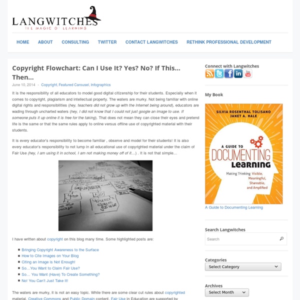 Copyright Flowchart: Can I Use It? Yes? No? If This… Then…