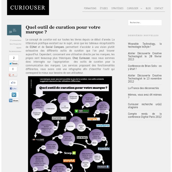 Laboratoire d'études, de formation et de stratégies digitales