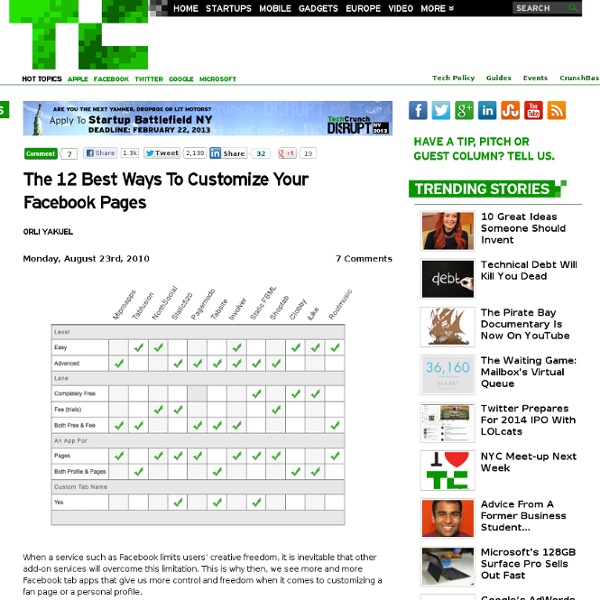 The 12 Best Ways To Customize Your Facebook Pages