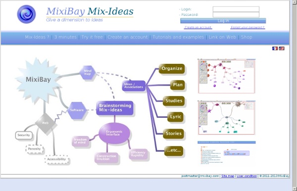 Mixibay / Mixe-Idées : le logiciel de mind map en ligne, pour vos idées, projets et brainstorming