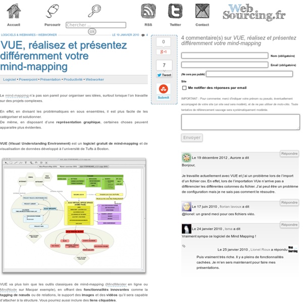 VUE, réalisez et présentez différemment votre mind-mapping