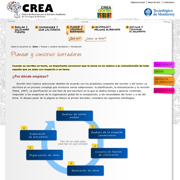 Centro de Recursos para la Escritura Académica del Tecnológico de Monterrey