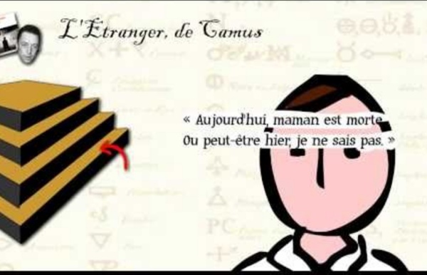 "l'Etranger", d'Albert Camus (Alchimie d'un roman, épisode 6)