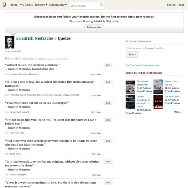 Friedrich Nietzsche Quotes (Author of Thus Spoke Zarathustra)