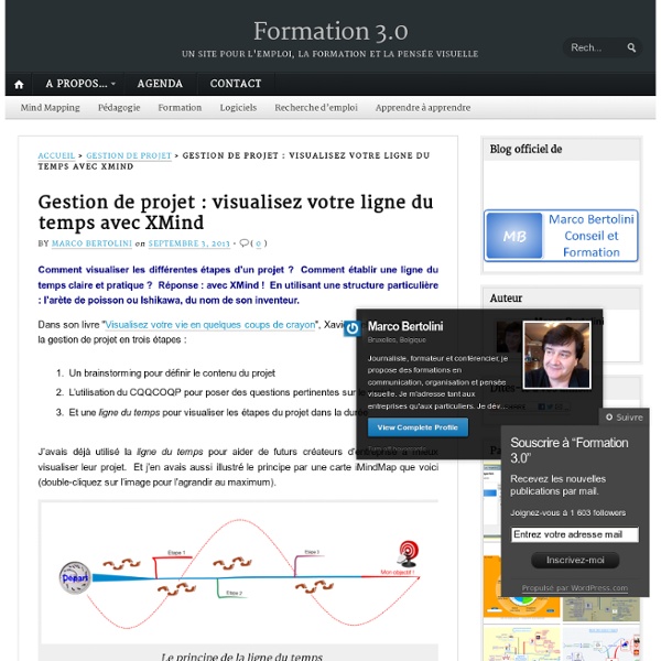 Gestion de projet : visualisez votre ligne du temps avec XMind