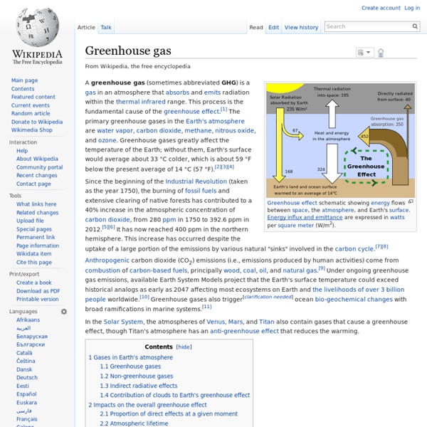 Greenhouse gas