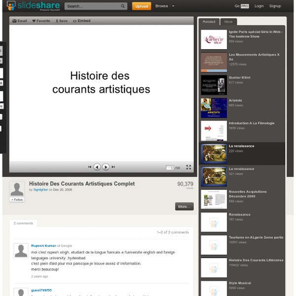Histoire Des Courants Artistiques Complet