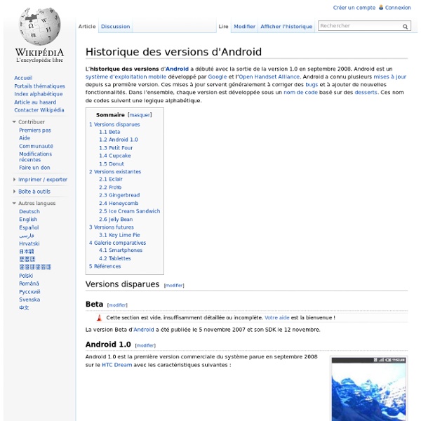 Historique des versions d'Android