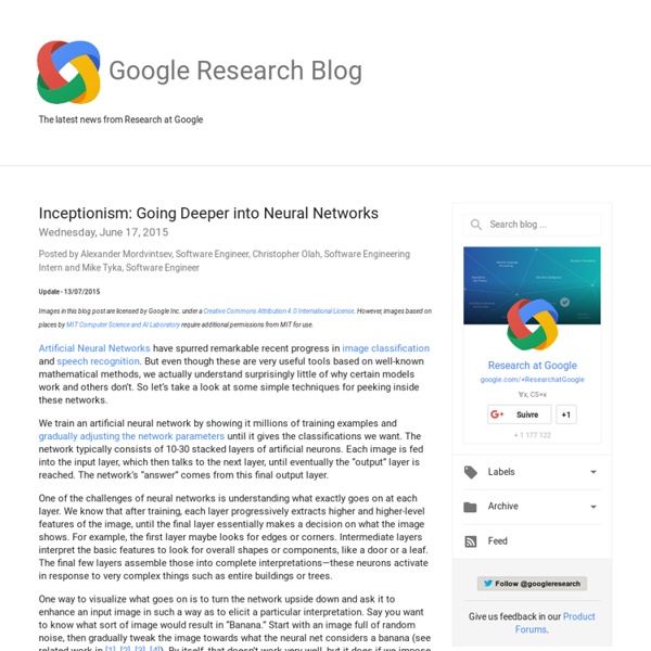 Going Deeper into Neural Networks