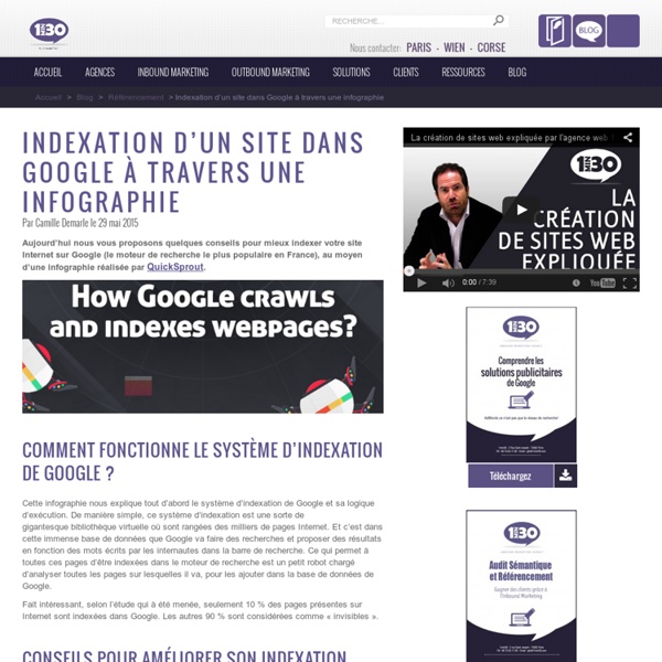 Indexation d'un site dans Google à travers une infographie