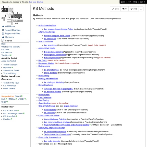 KS Methods