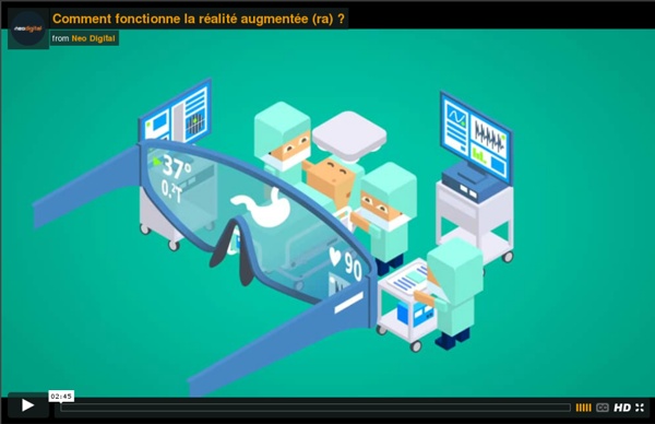 La réalité augmentée