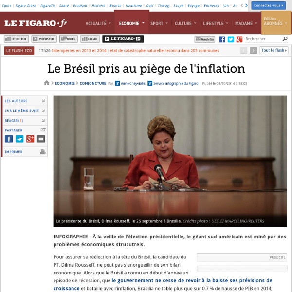 Pourquoi Rousseff fait peur aux marchés financiers