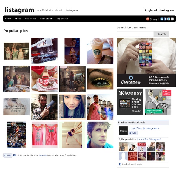 The list of the photograph on instagram