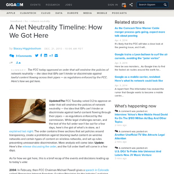 A Net Neutrality Timeline: How We Got Here