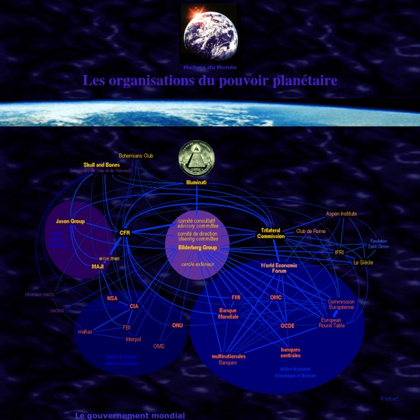 Les organisations des Maitres du Monde