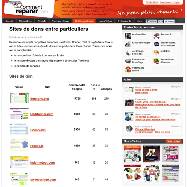 Sites de dons entre particuliers