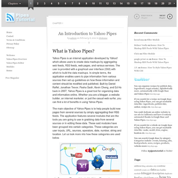 Learn How To Use Yahoo Pipes
