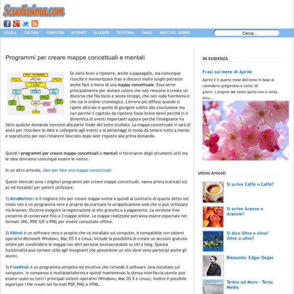 Programmi per creare mappe concettuali e mentali