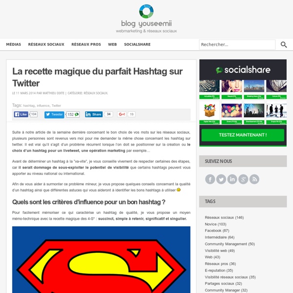 La recette magique du parfait Hashtag sur Twitter