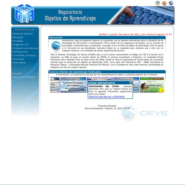 Repositorio de Objetos de Aprendizaje