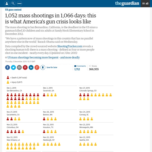 1,052 mass shootings in 1,066 days: this is what America's gun crisis looks like