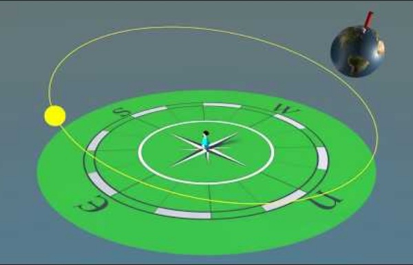 Vidéo : La rotation de la Terre autour du Soleil