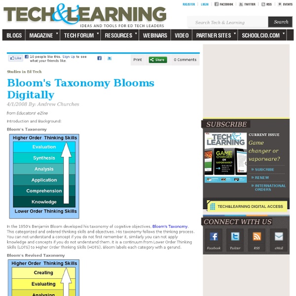 Bloom's Taxonomy Blooms Digitally, Andrew Churches