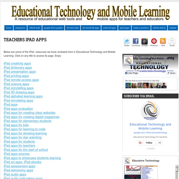 Teachers iPad Apps
