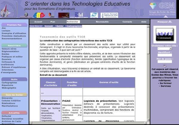 Taxonomie des outils TICE