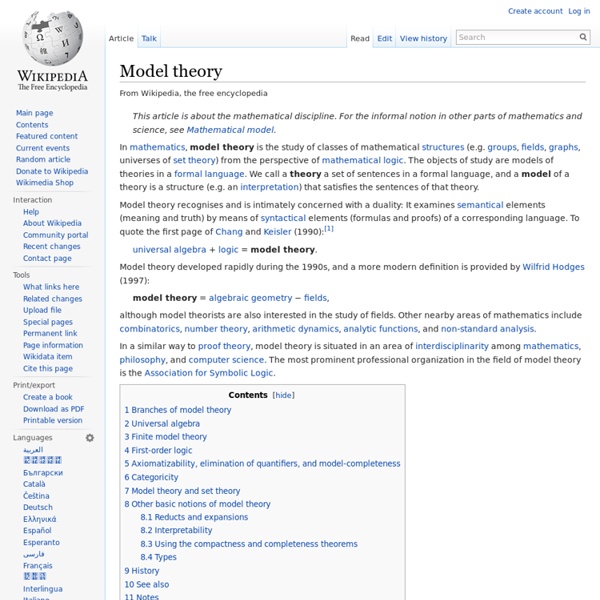 Model theory