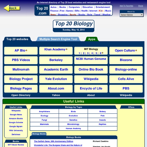 Top20biology.com