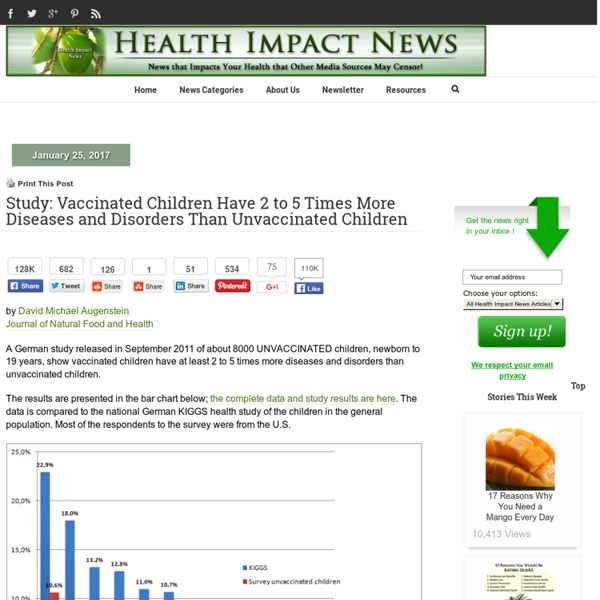 Study: Vaccinated Children Have 2 to 5 Times More Diseases and Disorders Than Unvaccinated Children