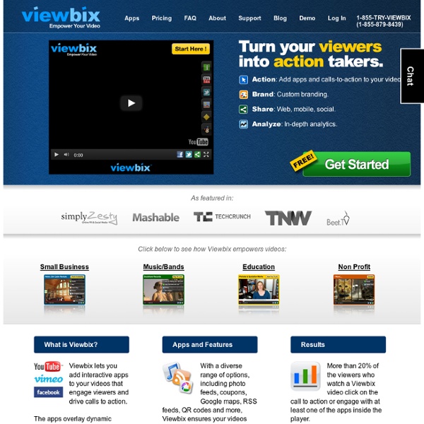Viewbix