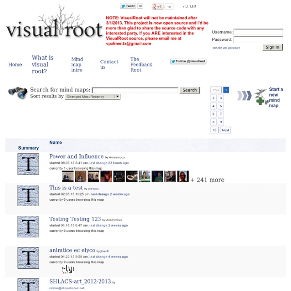 Visual root: Mind maps of the pimped out variety