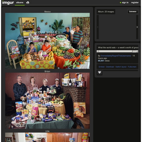 A week's worth of groceries