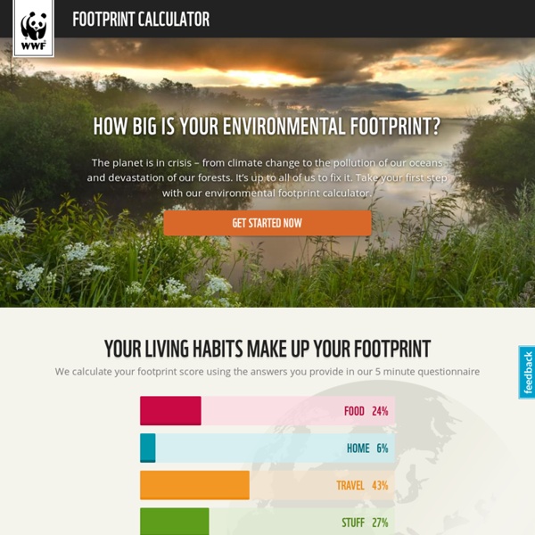 WWF Footprint Calculator