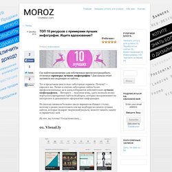 Заработок в интернете, инфографика, Landing Page, и как сделать деньги из воздуха!