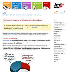16 способов создать потрясающую инфографику