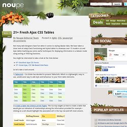 21+ Fresh Ajax CSS Tables