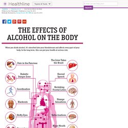 23 Effects of Alcohol on the Body