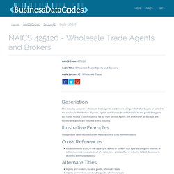 NAICS Code 425120 - Wholesale Trade Agents and Brokers